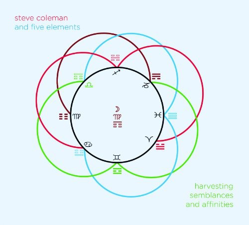 the album cover for Steve Coleman - Harvesting Semblances & Affinities
