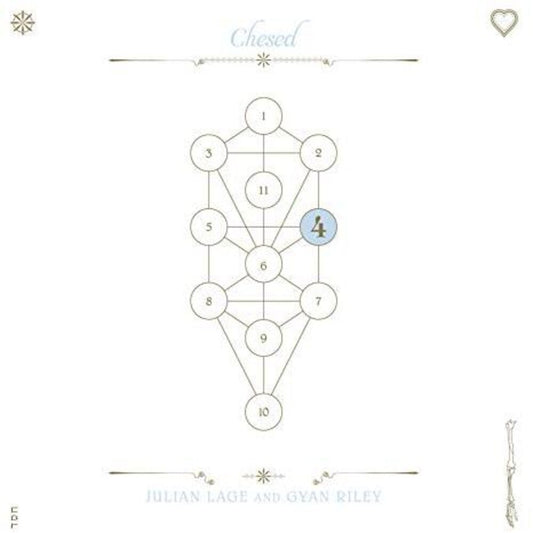 the album cover for Julian Lage / Riley,Gyan - Book Beri'ah Vol 4-chesed