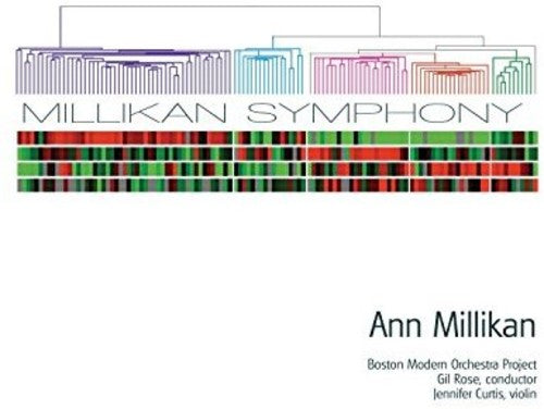 the album cover for Millikan / Curtis / Rose - Millikan Symphony