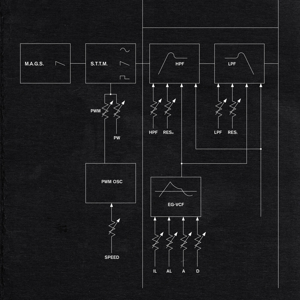 the album cover for M.A.G.S. - Say Things That Matter