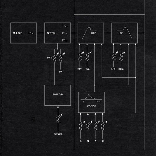 the album cover for M.A.G.S. - Say Things That Matter