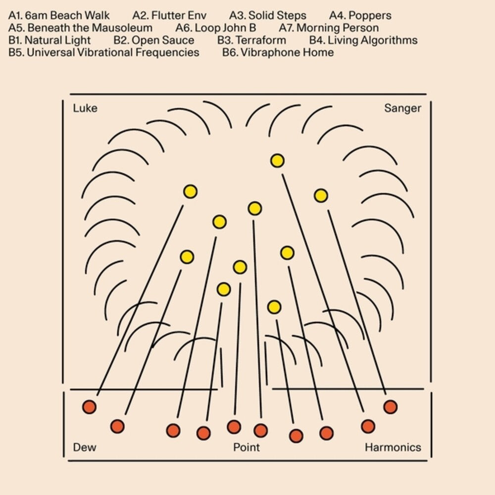 the album cover for Luke Sanger - Dew Point Harmonics